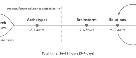 Design for Safety, An Excerpt