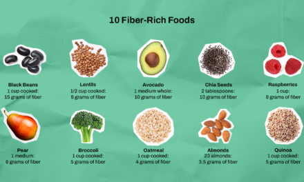 Eating 30 Grams of Fiber a Day Is Optimal for Gut Health—Here Are 10 Fiber-Rich Foods to Help Meet Your Goals