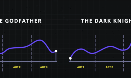 User Research Is Storytelling